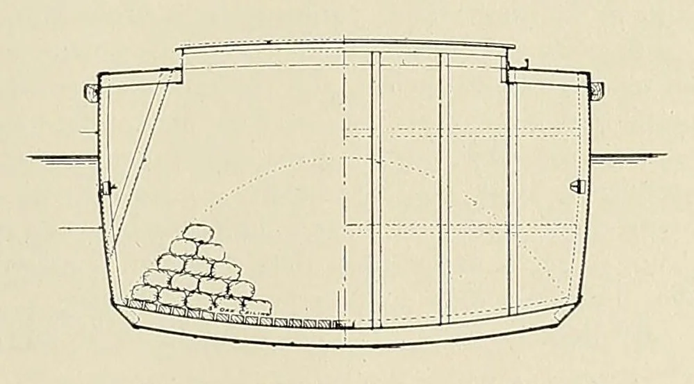 An illustration from International marine engineering, 1906, leaf 263