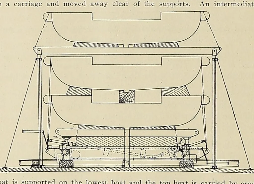An illustration from International marine engineering, 1906, leaf 524