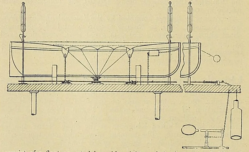 An illustration from International marine engineering, 1906, leaf 446