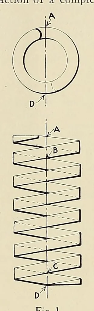 An illustration from International marine engineering, 1906, leaf 96