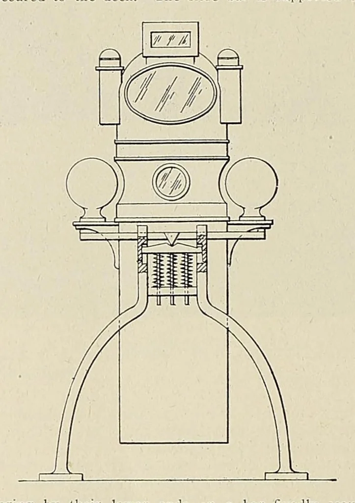 An illustration from International marine engineering, 1906, leaf 352