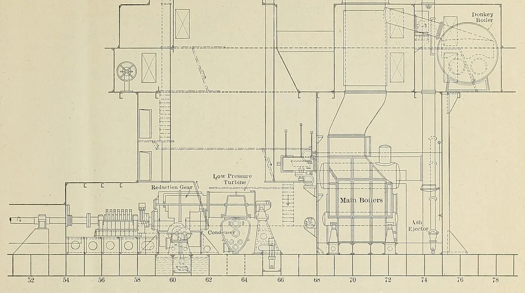 An illustration from International marine engineering, 1906, leaf 151