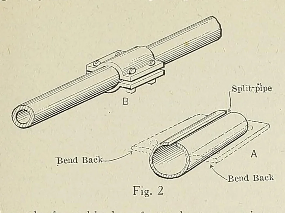 An illustration from International marine engineering, 1906, leaf 295
