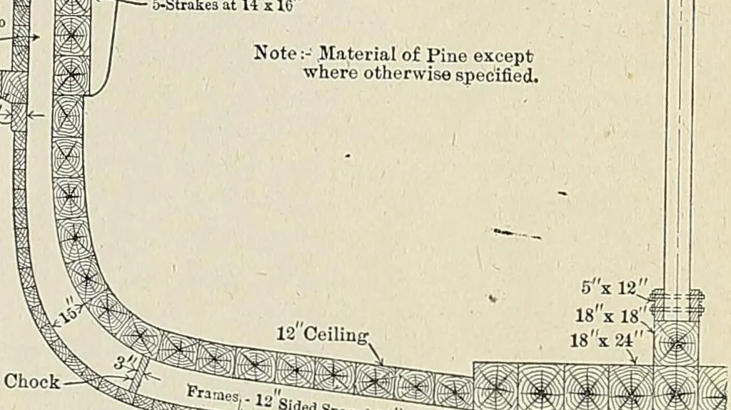 An illustration from International marine engineering, 1906, leaf 333