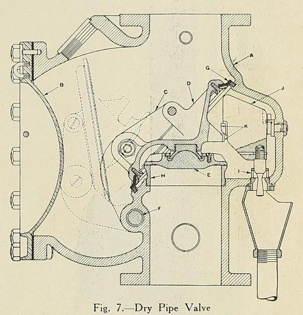 An illustration from International marine engineering, 1906, leaf 405