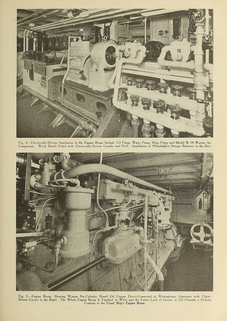 An illustration from International marine engineering, 1906, leaf 183