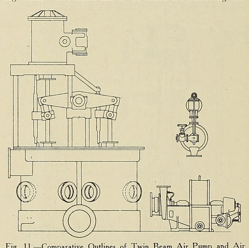 An illustration from International marine engineering, 1906, leaf 412