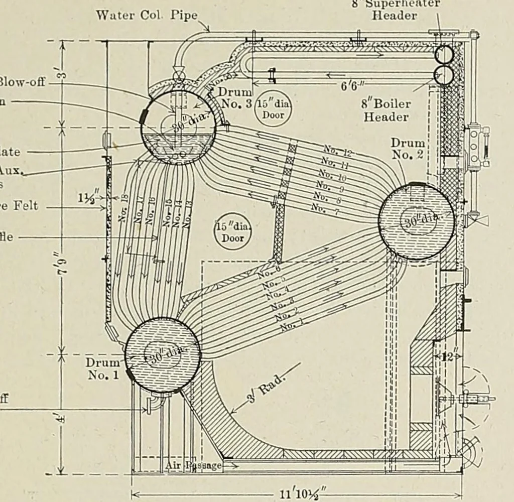 An illustration from International marine engineering, 1906, leaf 43