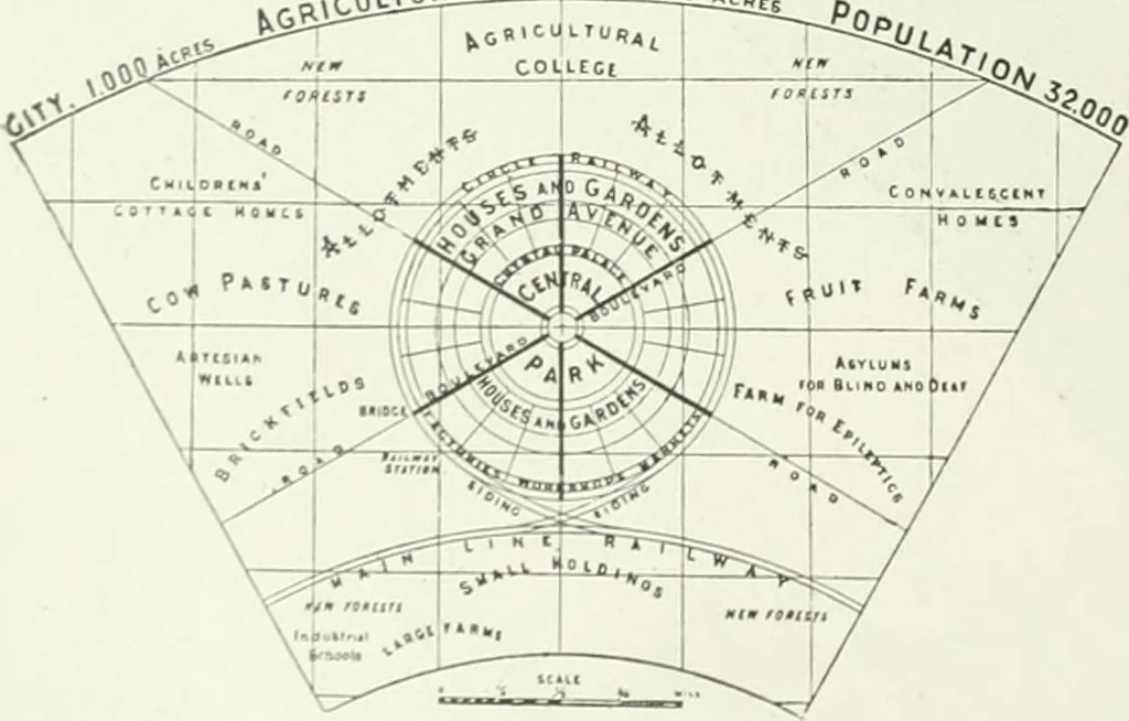 An illustration from International studio, 1897, leaf 163