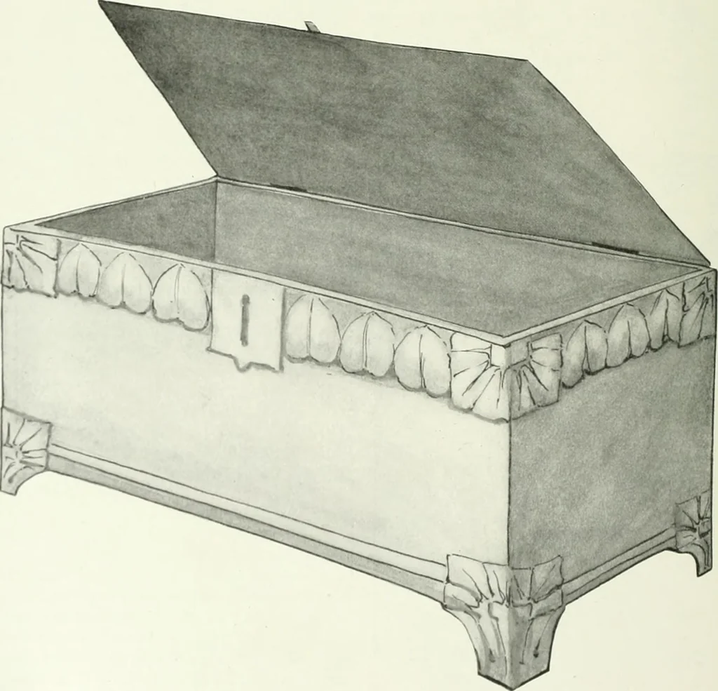 An illustration from International studio, 1897, leaf 403