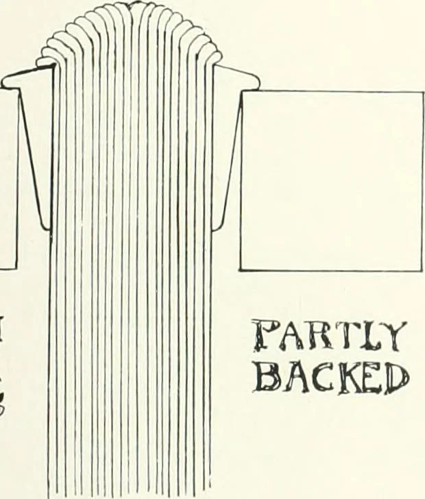 An illustration from International studio, 1897, leaf 374