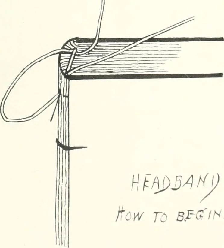 An illustration from International studio, 1897, leaf 380