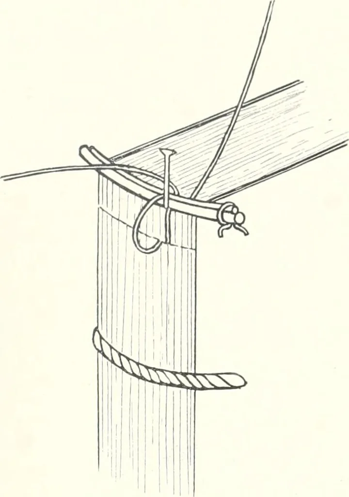 An illustration from International studio, 1897, leaf 382