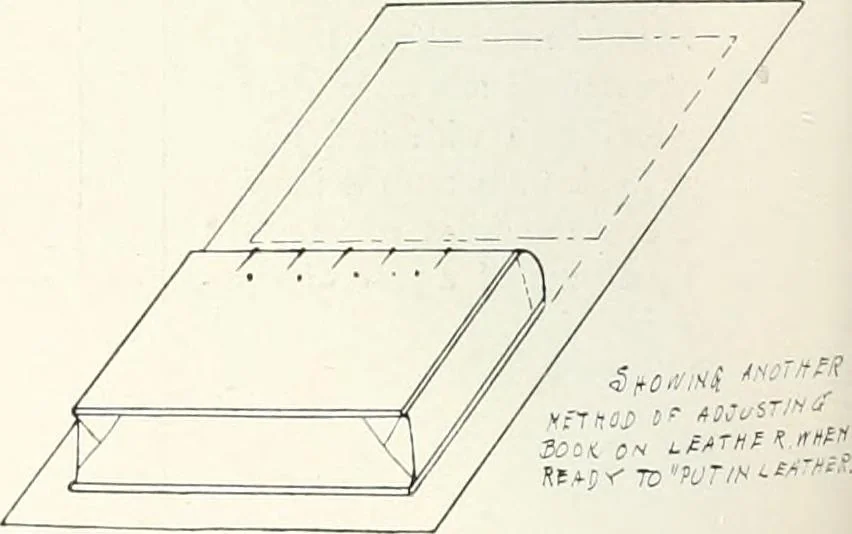 An illustration from International studio, 1897, leaf 413