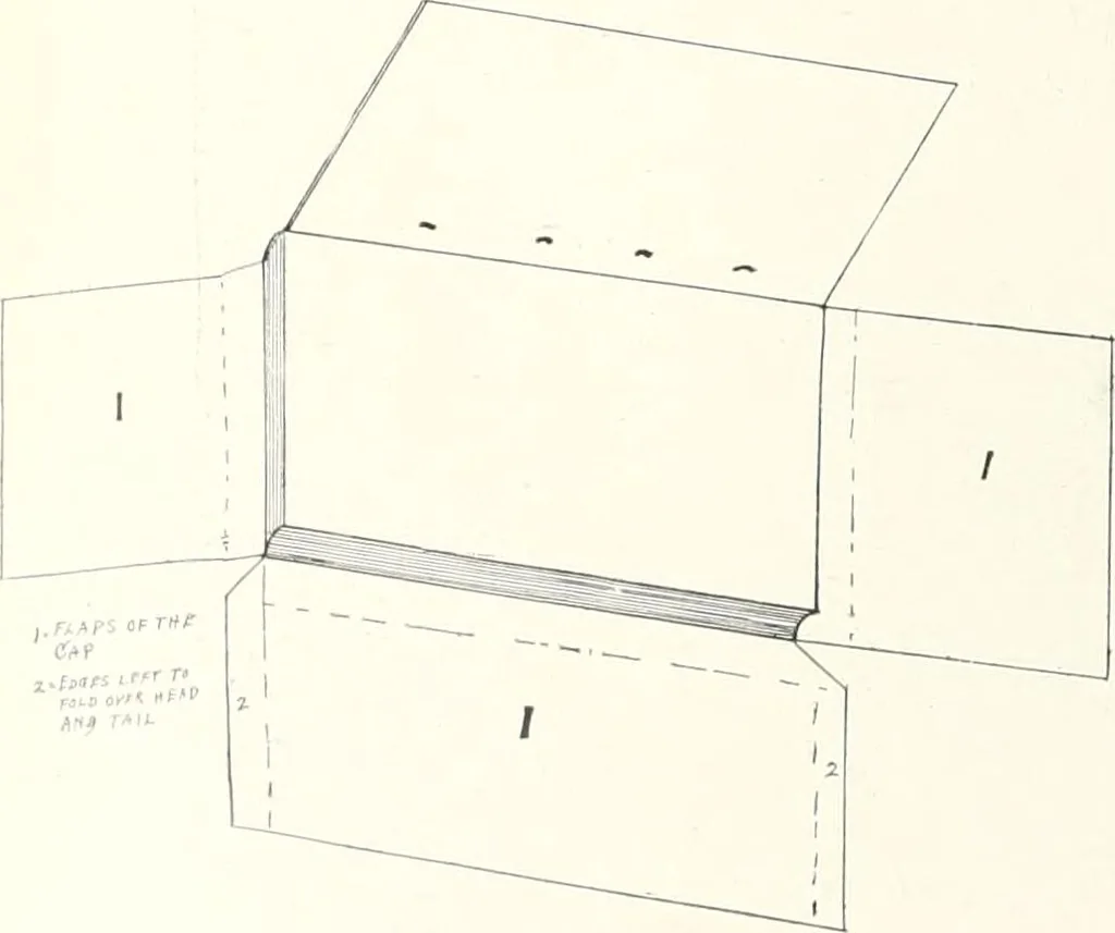 An illustration from International studio, 1897, leaf 419