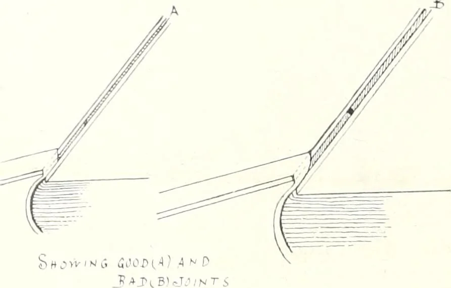An illustration from International studio, 1897, leaf 469