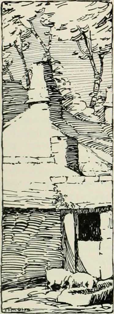 An illustration from International studio, 1897, leaf 215