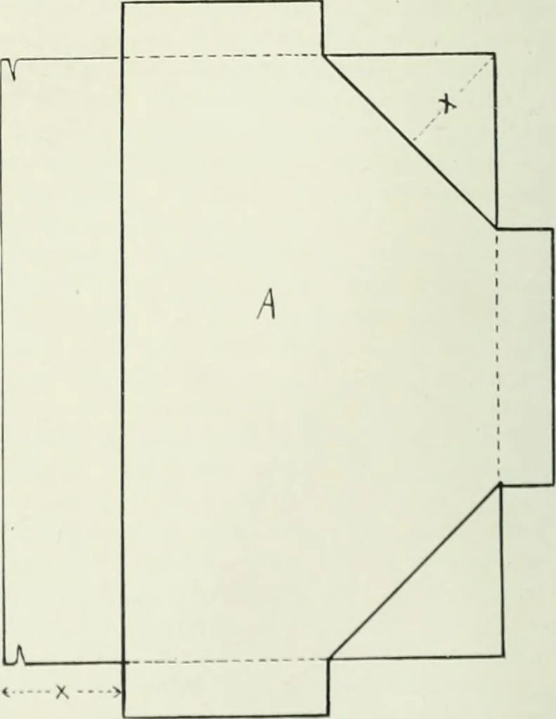 An illustration from International studio, 1897, leaf 406