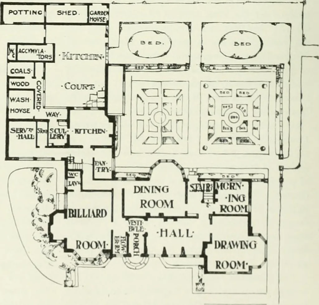 An illustration from International studio, 1897, leaf 176