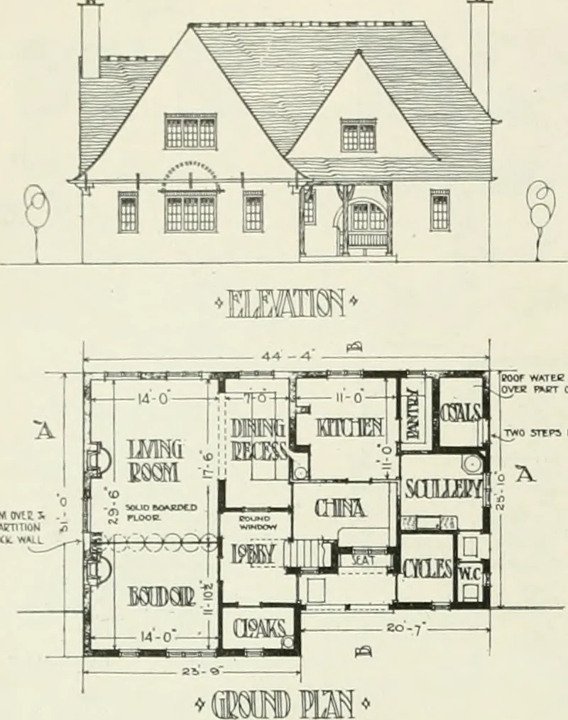An illustration from International studio, 1897, leaf 435
