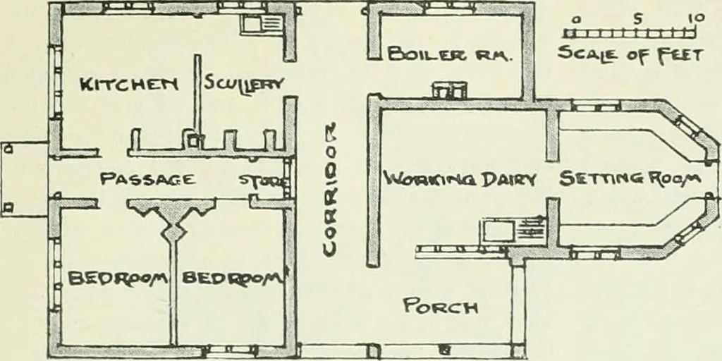 An illustration from International studio, 1897, leaf 302
