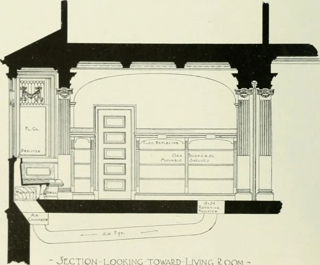 An illustration from International studio, 1897, leaf 455