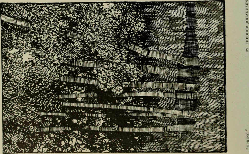 An illustration from International studio, 1897, leaf 99