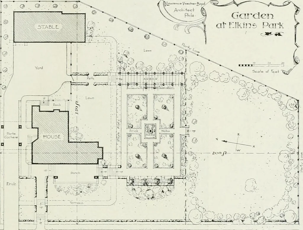 An illustration from International studio, 1897, leaf 239
