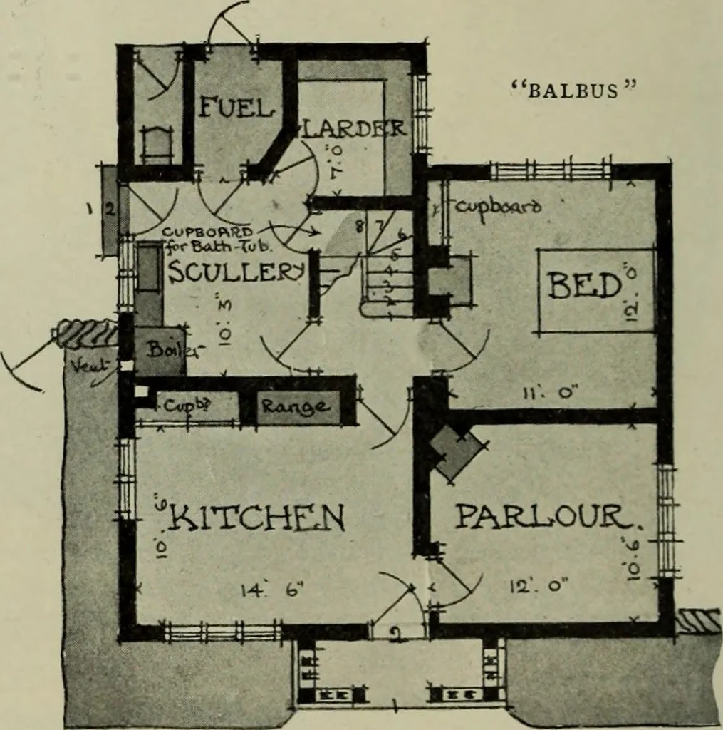 An illustration from International studio, 1897, leaf 193