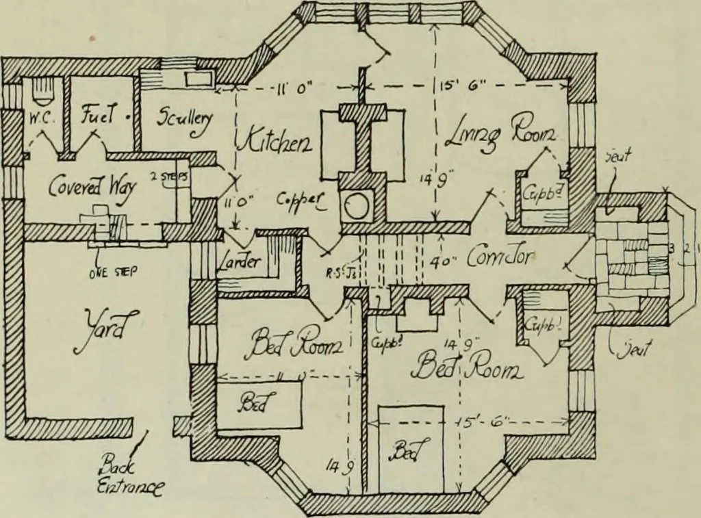 An illustration from International studio, 1897, leaf 195