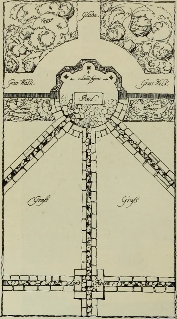 An illustration from International studio, 1897, leaf 279