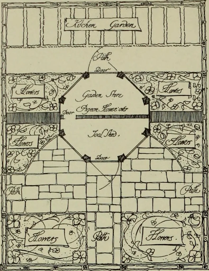 An illustration from International studio, 1897, leaf 281