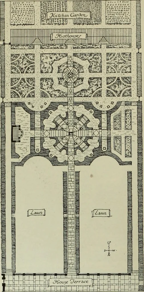 An illustration from International studio, 1897, leaf 285