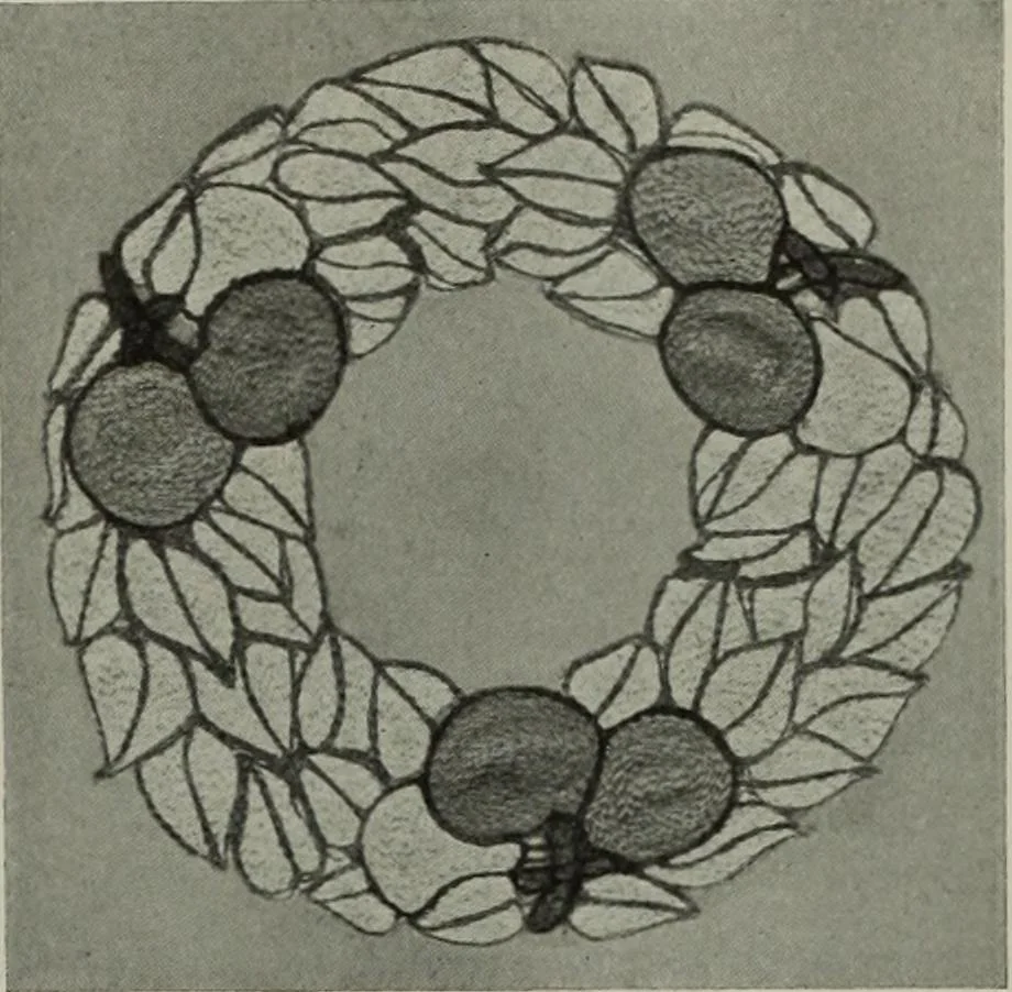 An illustration from International studio, 1897, leaf 415