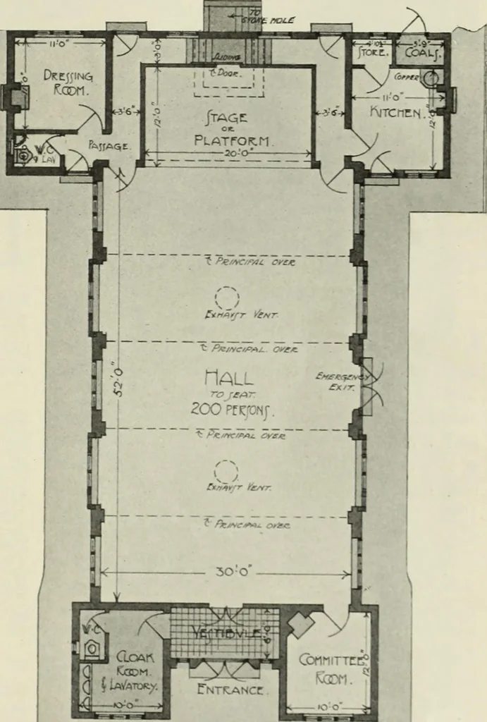 An illustration from International studio, 1897, leaf 192