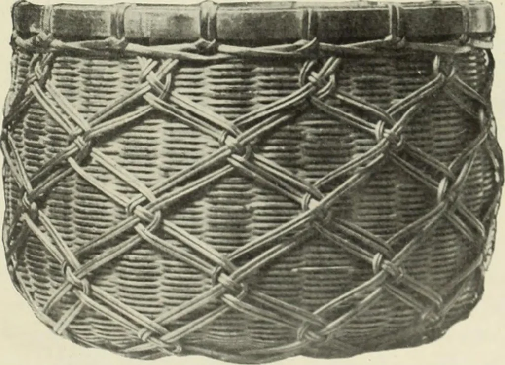 An illustration from International studio, 1897, leaf 74