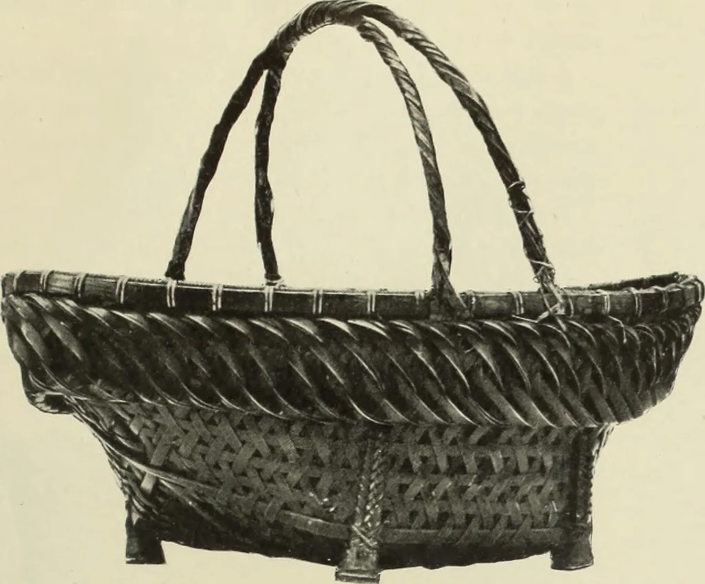 An illustration from International studio, 1897, leaf 78