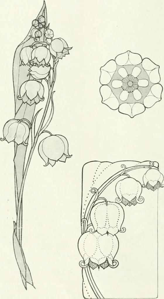 An illustration from International studio, 1897, leaf 245