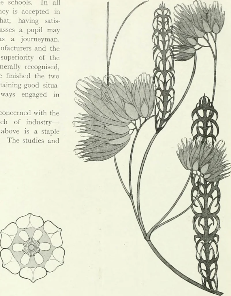 An illustration from International studio, 1897, leaf 245