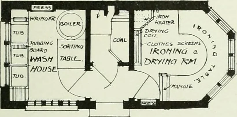 An illustration from International studio, 1897, leaf 418