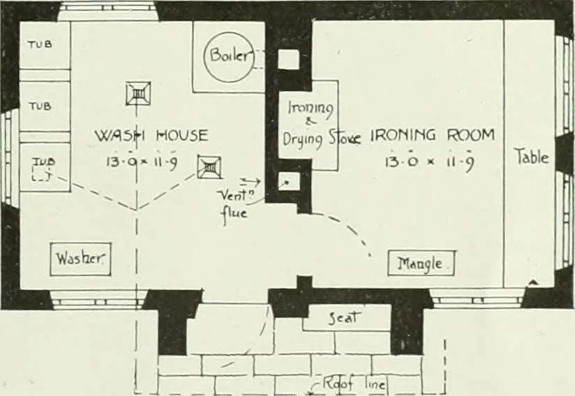 An illustration from International studio, 1897, leaf 418