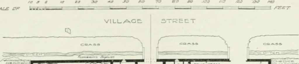 An illustration from International studio, 1897, leaf 282