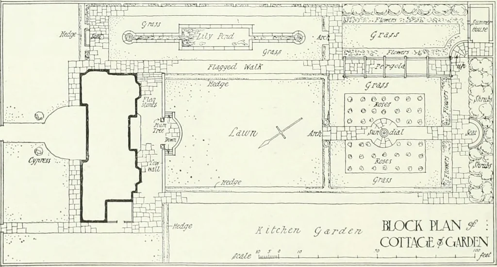 An illustration from International studio, 1897, leaf 285