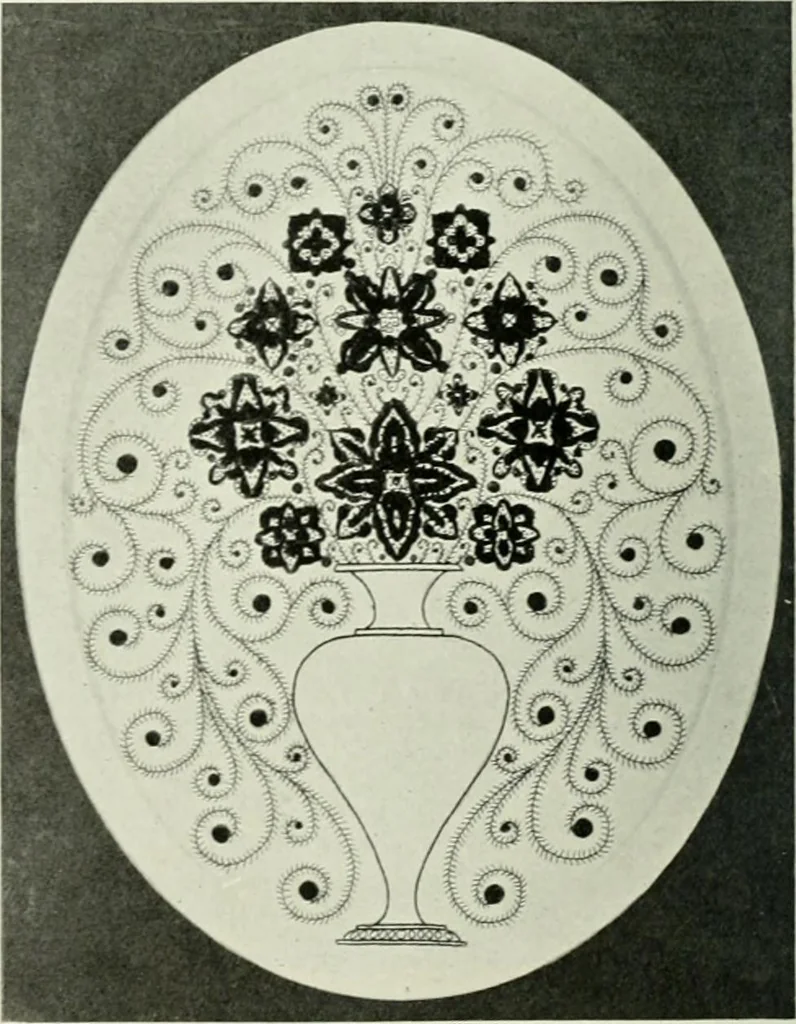 An illustration from International studio, 1897, leaf 161
