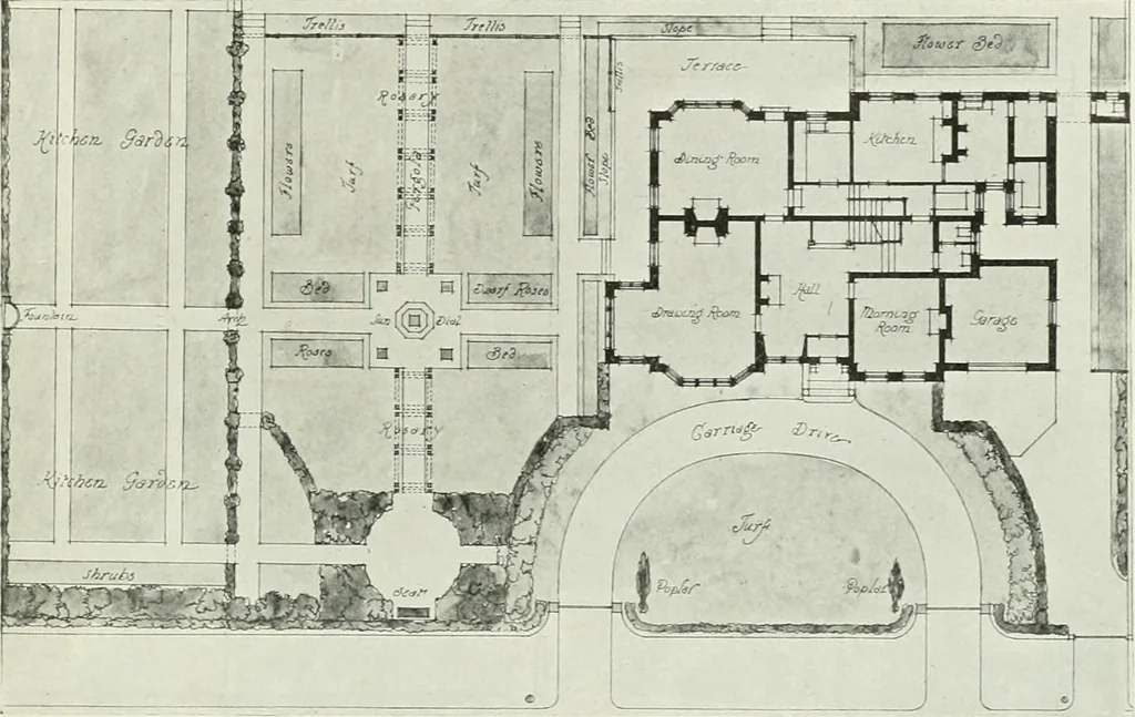 An illustration from International studio, 1897, leaf 246