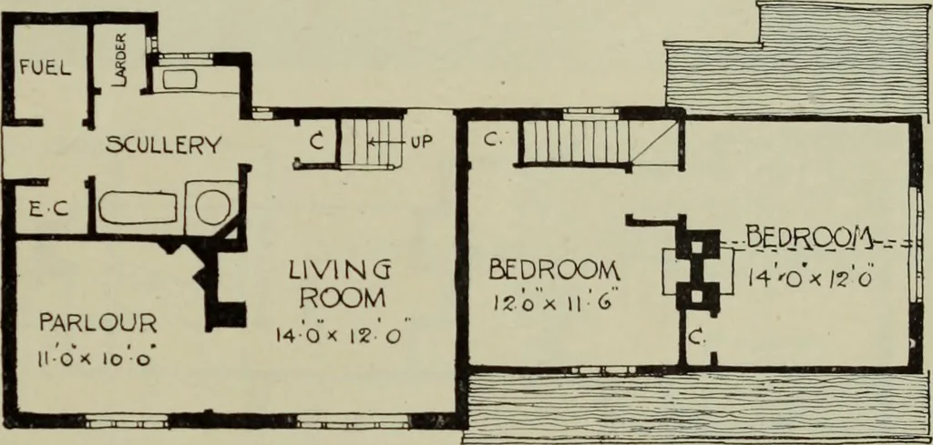 An illustration from International studio, 1897, leaf 268