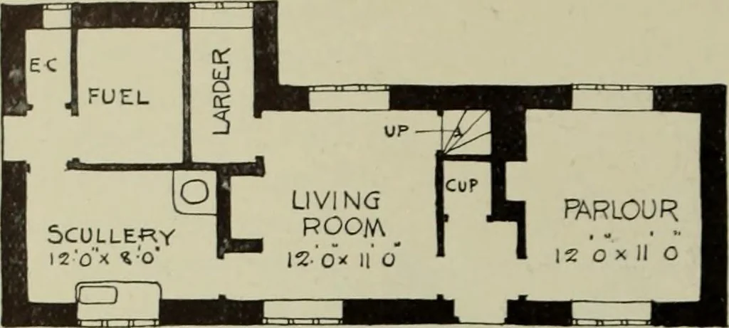 An illustration from International studio, 1897, leaf 273