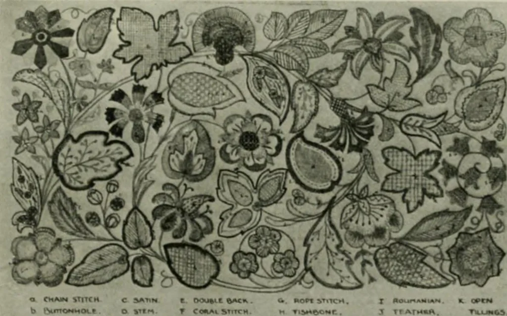 An illustration from International studio, 1897, leaf 362