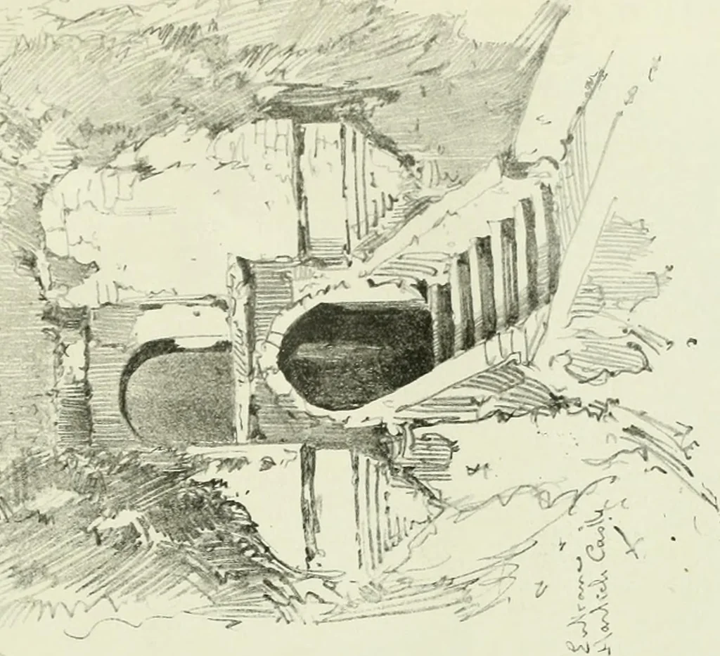 An illustration from International studio, 1897, leaf 248