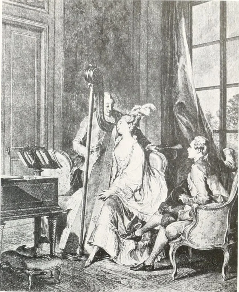 An illustration from International studio, 1897, leaf 480